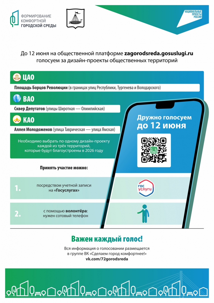 ФКГС вертикальная